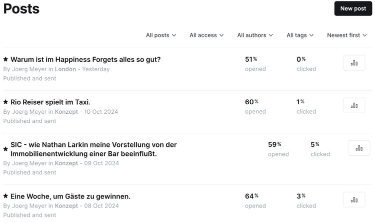 Rauchen, Handy und andere Fokus Verluste.