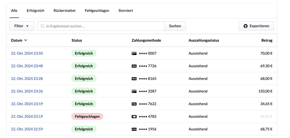 Kreditkartengebühren und Abrechnung beim Zahlungsanbieter Lightspeed